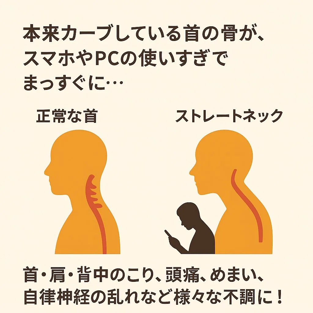 【スマホ首に注意⚠️】